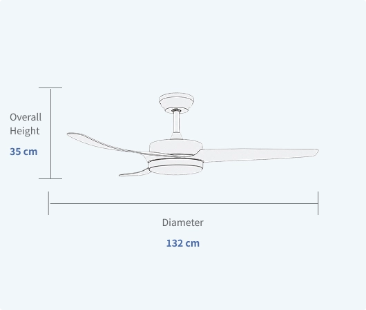 Fan Spec 2