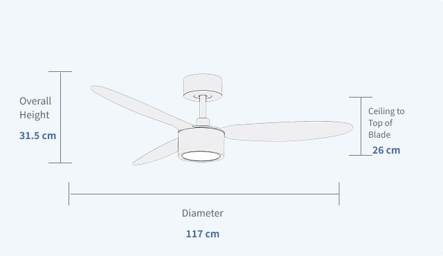 BLDC Ceiling Fan 35W 10000+ CFM Ultra Quiet Specifications