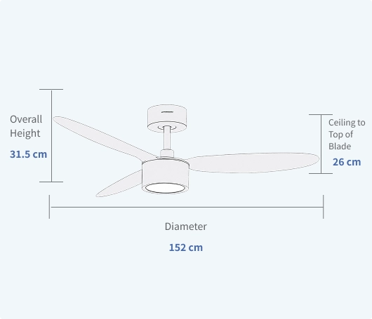 BLDC Ceiling Fan 35W 10000+ CFM Ultra Quiet Specifications