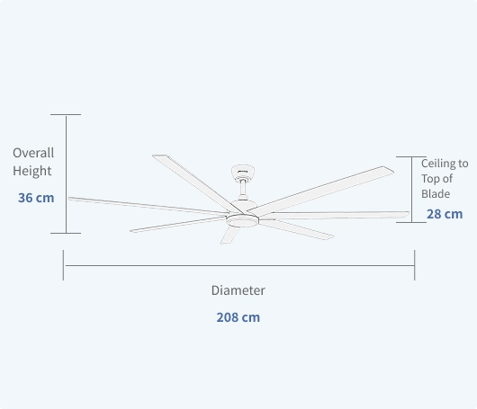 Big Ceiling Fan for Restaurant, Gym & Retail Store Specifications