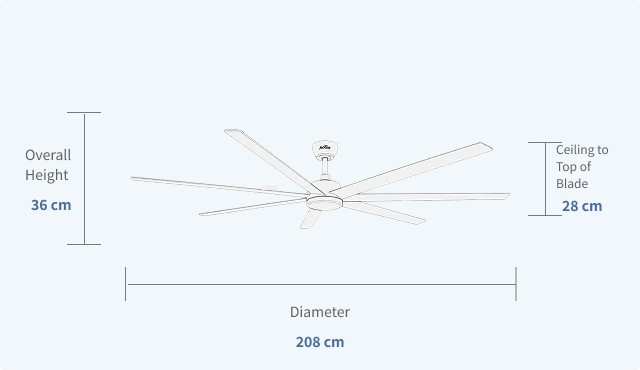 Big Ceiling Fan for Restaurant, Gym & Retail Store Specifications