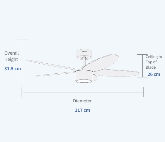 DC Motor Ceiling Fan 35W 10000+ Energy Saving Certified Specifications