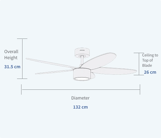 DC Motor Ceiling Fan 35W 10000+ Energy Saving Certified Specifications