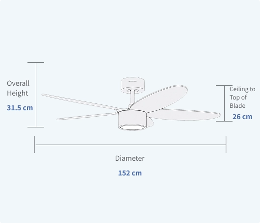 DC Motor Ceiling Fan 35W 10000+ Energy Saving Certified Specifications