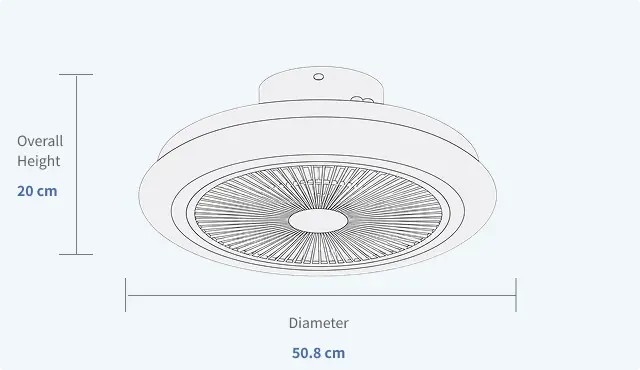 Easy to Clean & Maintain Dust Resistant Ceiling Fan Specifications 768