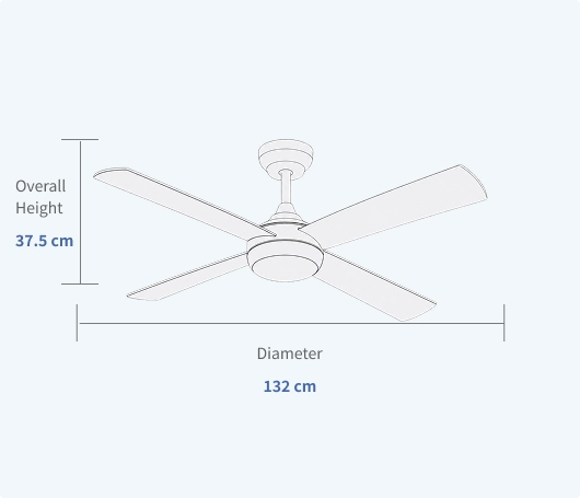 Energy Efficient Direct Current Ceiling Fans Specifications