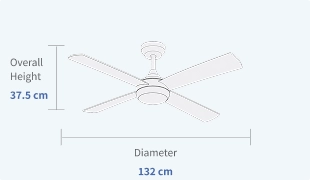 Energy Efficient Direct Current Ceiling Fans Specifications