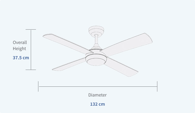 Energy Efficient Direct Current Ceiling Fans Specifications