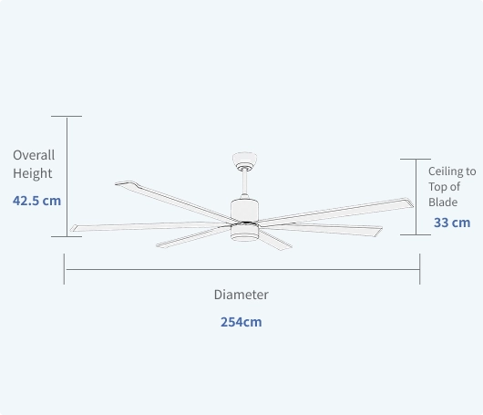 Energy Saving High Volume Low Speed Ceiling Fan Specifications