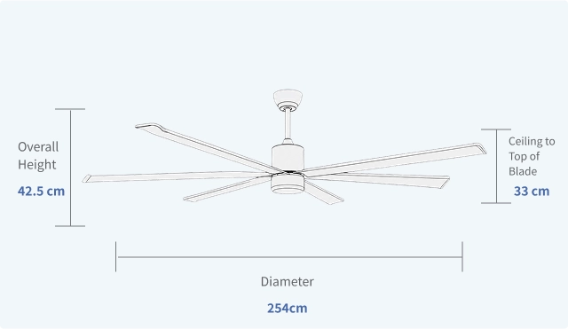 Energy Saving High Volume Low Speed Ceiling Fan Specifications