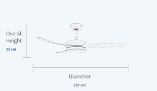 Fan Spec 1