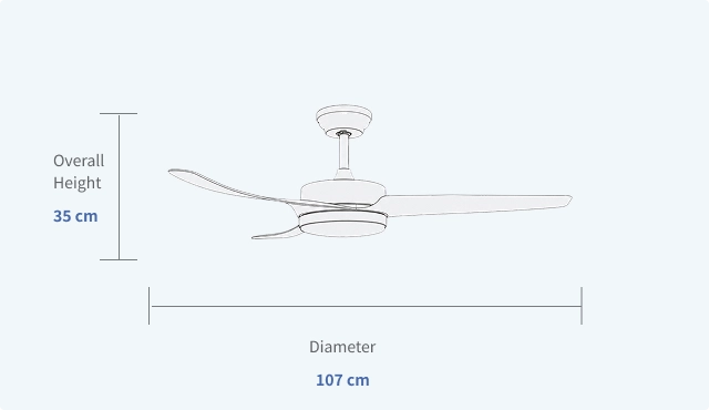 Fan Spec 1
