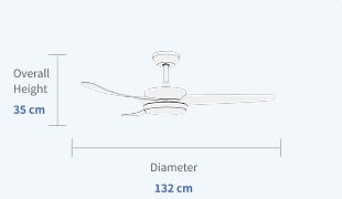 Fan Spec 2