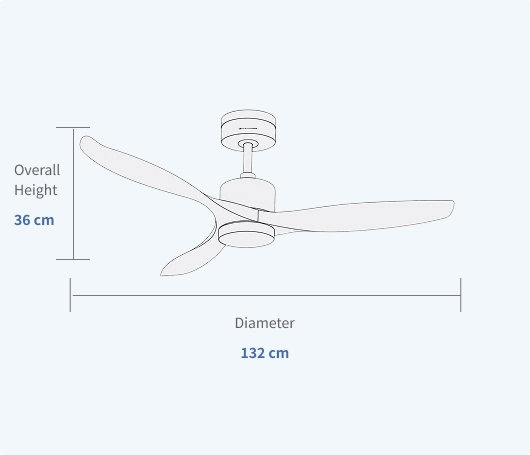 Outdoor Ceiling Fan for Patio, Porch & Gazebo Specifications