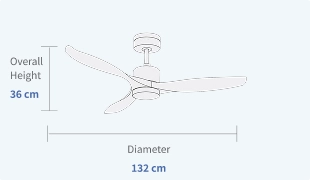 Outdoor Ceiling Fan for Patio, Porch & Gazebo Specifications