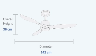 Outdoor Ceiling Fan for Patio, Porch & Gazebo Specifications