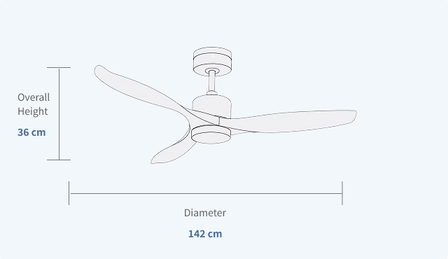 Outdoor Ceiling Fan for Patio, Porch & Gazebo Specifications