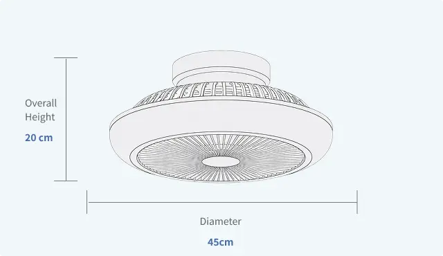 Pre-Assembled Design Quick Install Ceiling Fan Specifications 768