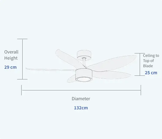 Smart Decorative Ceiling Fan Integrated Home Automation Specifications