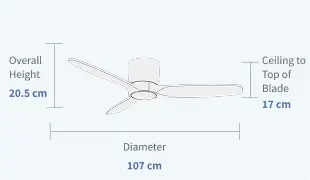 Upscale Ceiling Fans for Dining Room & Foyer Centerpiece Specification 42-390