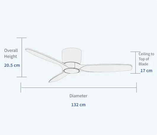 Upscale Ceiling Fans for Dining Room & Foyer Centerpiece Specification 52