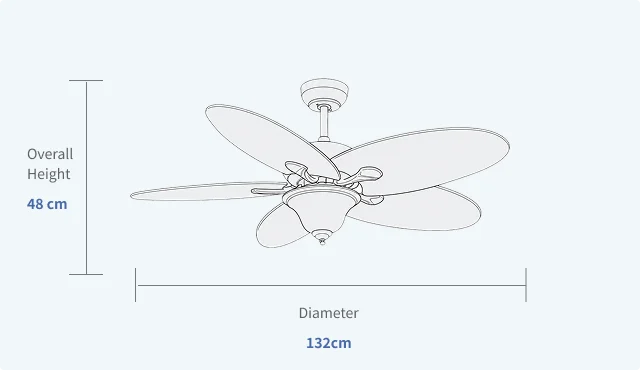 Vintage Antique Ceiling Fans for Patio & Study Specifications 768