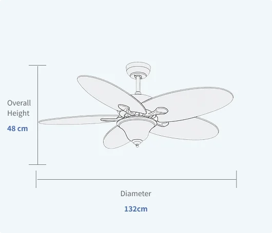 Vintage Antique Ceiling Fans for Patio & Study Specifications